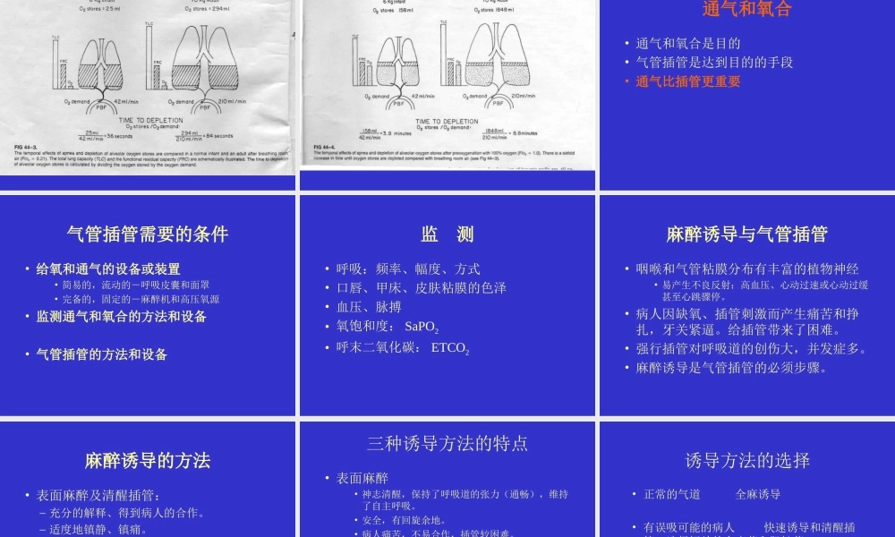 气管插管及困难气道.ppt