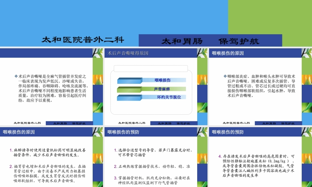 气管插管后声音嘶哑的原因及防治.ppt