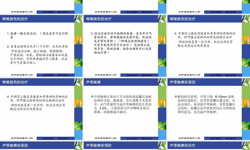 气管插管后声音嘶哑的原因及防治.ppt