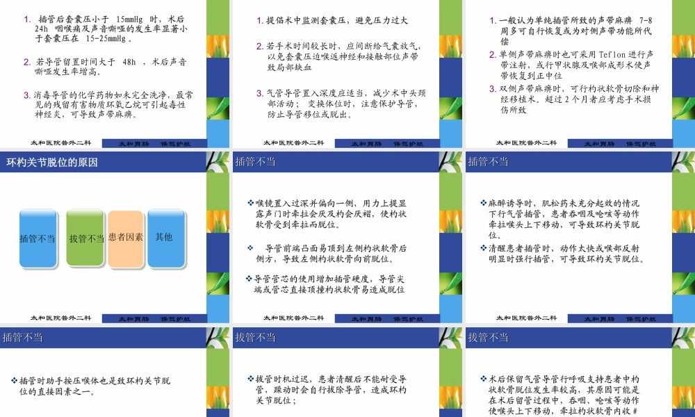 气管插管后声音嘶哑的原因及防治.ppt