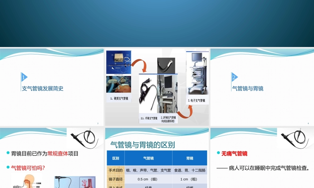 气管镜其实并不可怕-郝万明.pptx