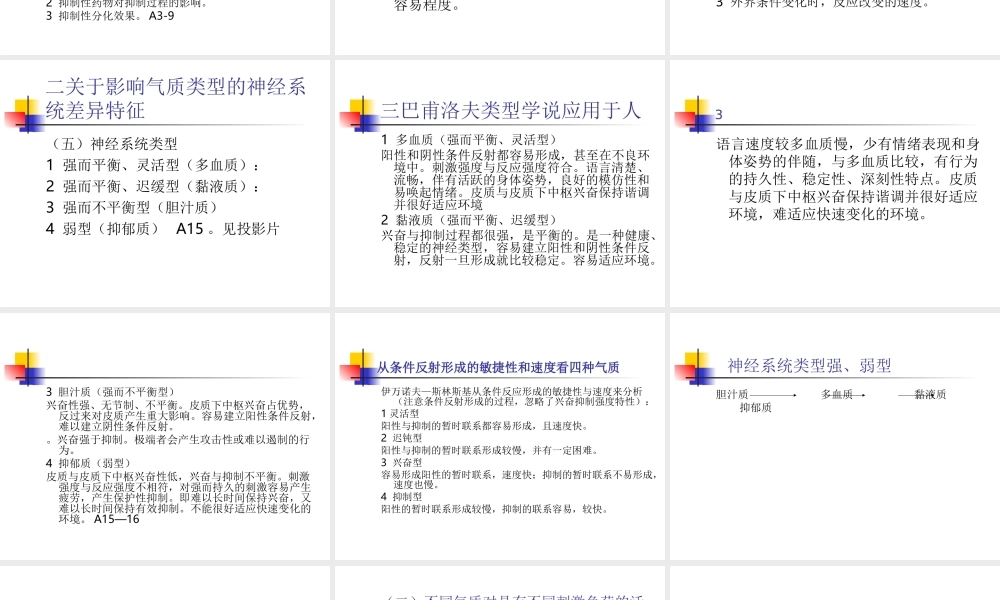 气质与人格障碍.ppt