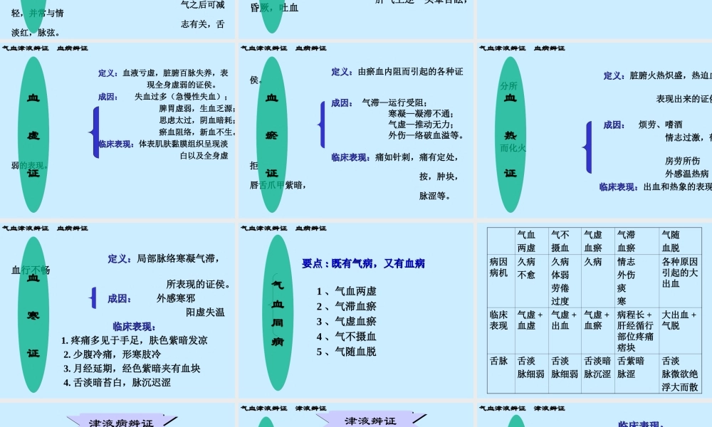 气血津液辨证分析.ppt
