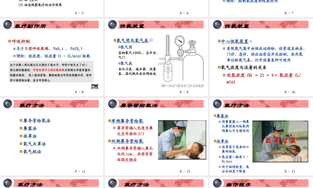 氧气吸入法.ppt