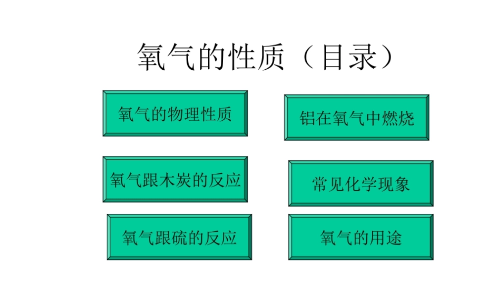 氧气跟木炭的反应(精).ppt