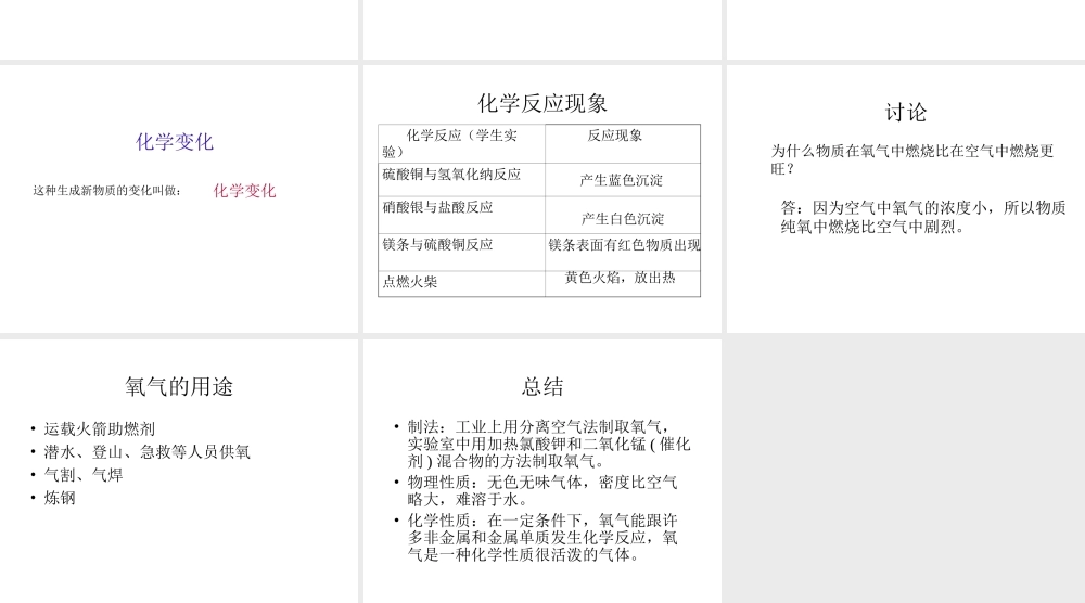 氧气跟木炭的反应(精).ppt