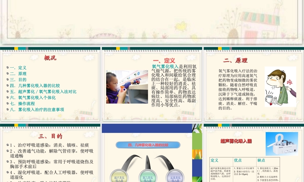 氧气雾化吸入.ppt