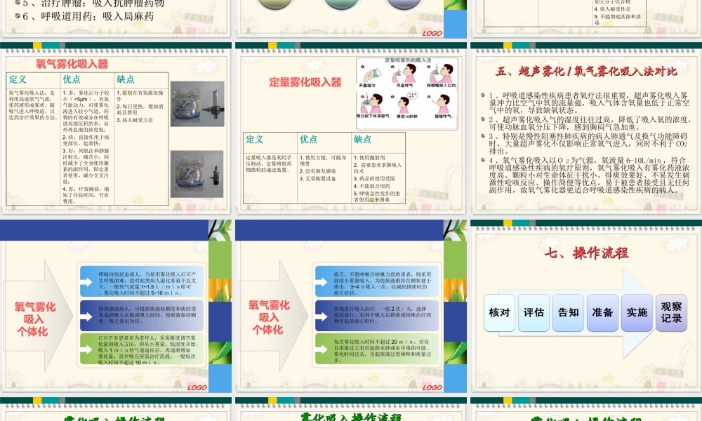 氧气雾化吸入.ppt