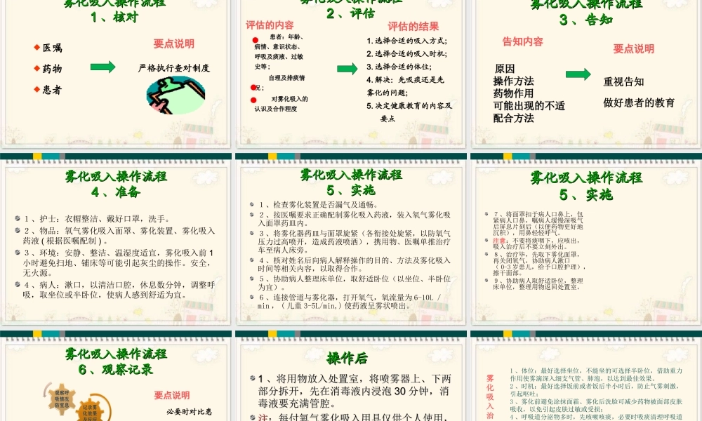 氧气雾化吸入.ppt