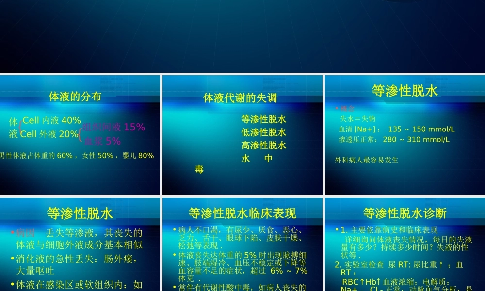水电解质代谢及酸碱平衡失调外科病人的体液失调.ppt