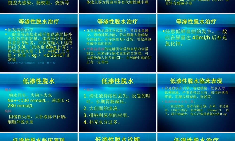 水电解质代谢及酸碱平衡失调外科病人的体液失调.ppt