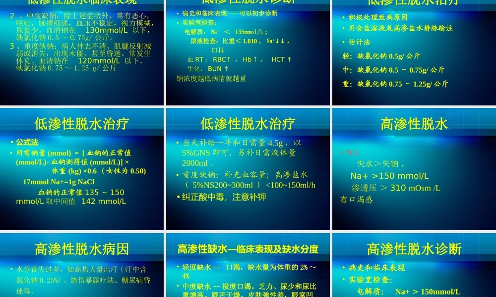 水电解质代谢及酸碱平衡失调外科病人的体液失调.ppt
