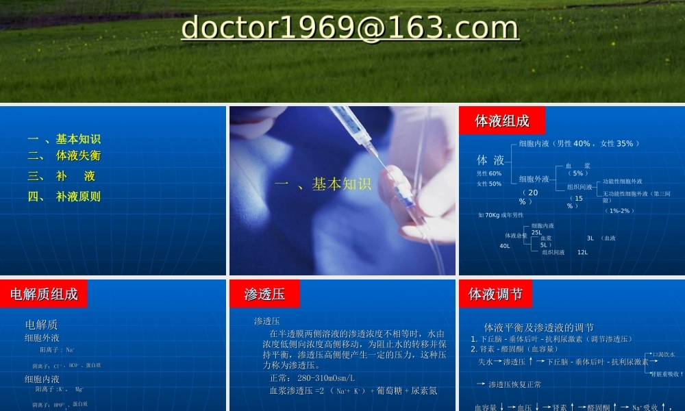 水电解质及酸碱平衡与外科补液.ppt