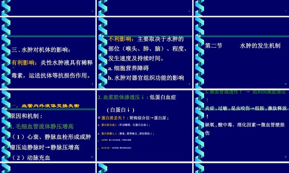 水肿edema概述一水肿的定义水肿过多的体液在.ppt