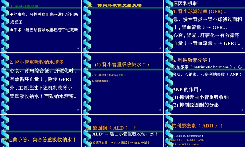 水肿edema概述一水肿的定义水肿过多的体液在.ppt