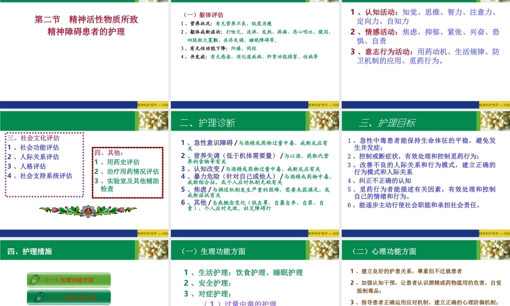 江乾秀讲述精神活性物质范例.ppt