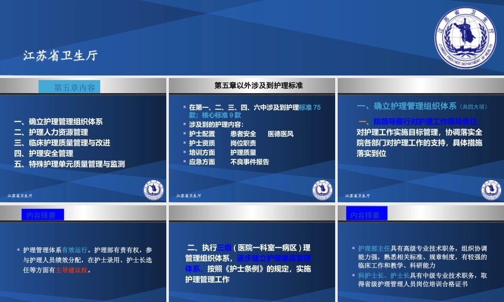 江苏省三级综合医院评审实施细则.ppt