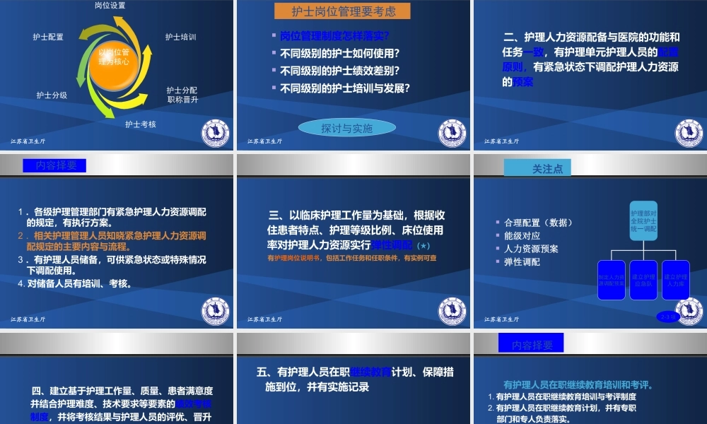 江苏省三级综合医院评审实施细则.ppt