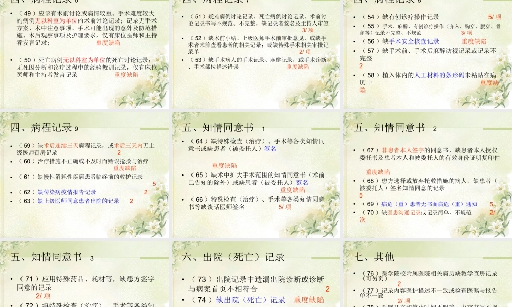 江苏省病案标准.ppt