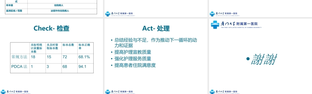 泌尿外科应用PDCA提高留取24小时尿液标本正确率.ppt