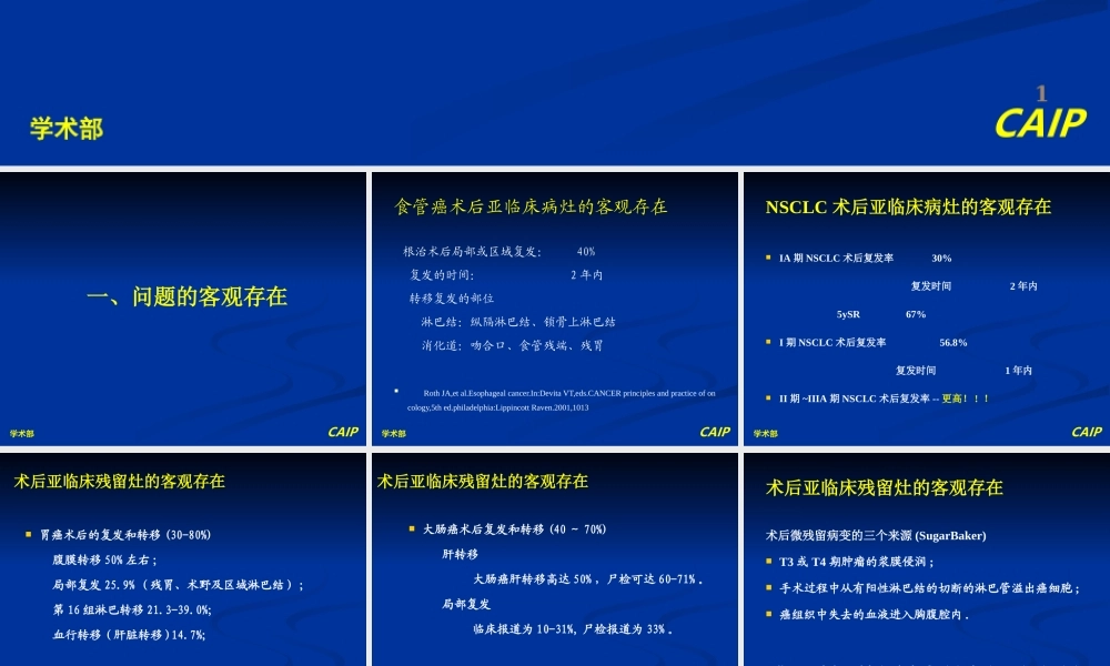 洛泊术中喷洒.ppt