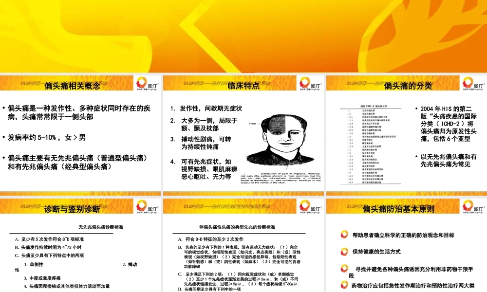 派汀偏头痛推广-2011-8-26.ppt