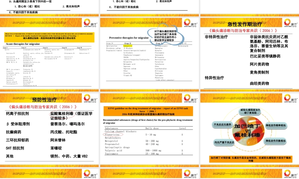 派汀偏头痛推广-2011-8-26.ppt