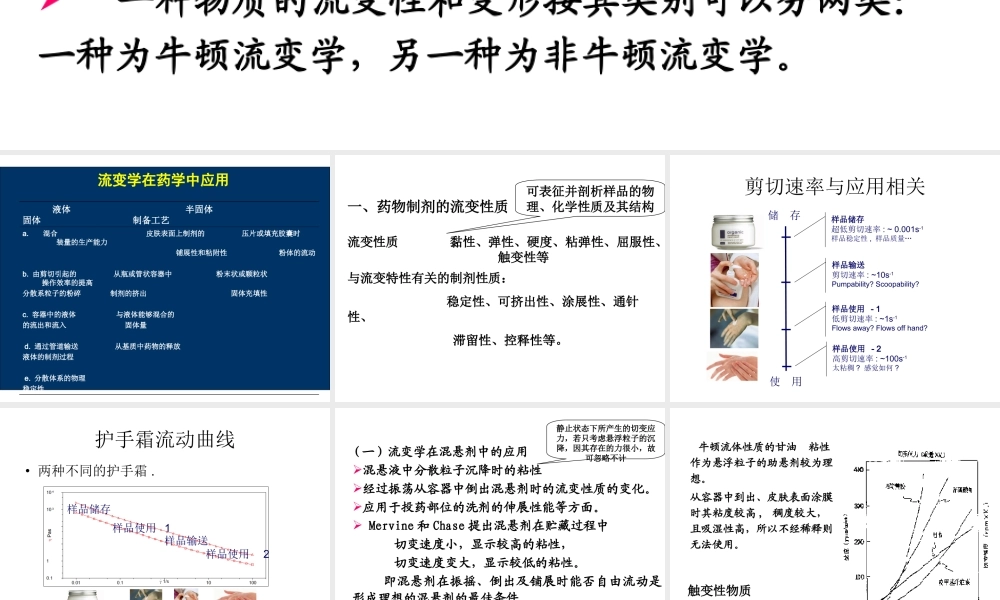 流变学在药剂学中的应用..ppt