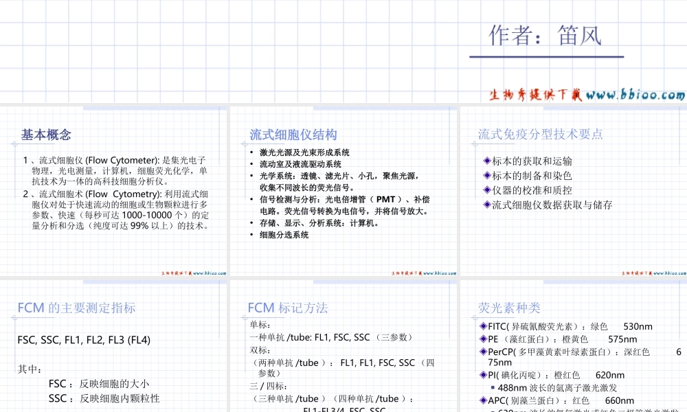 流式细胞术(FlowCytometry-FCM)描述.ppt