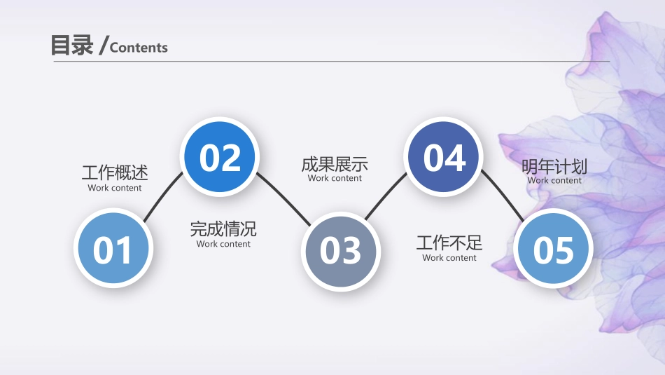 紫色纹理年终工作汇报PPT模板(精品).pptx_第3页