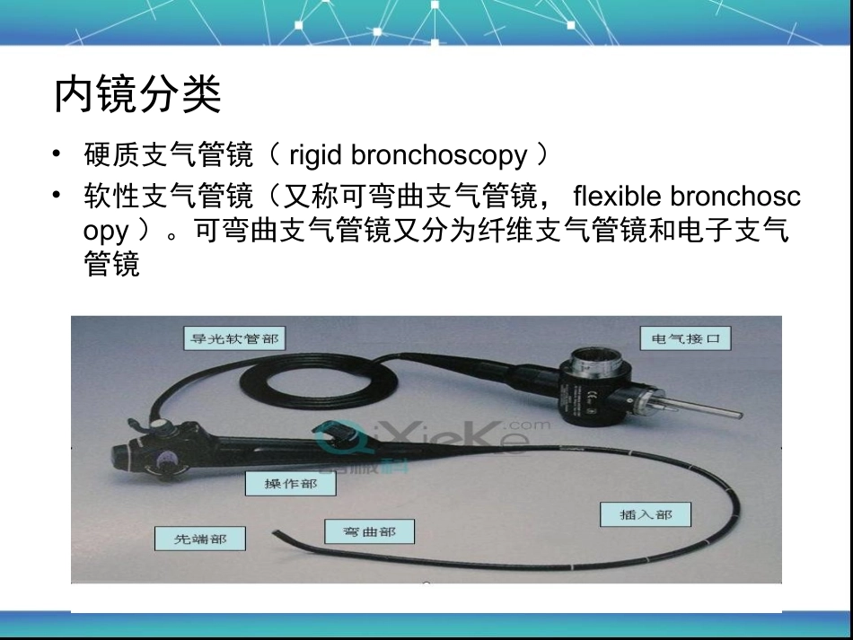 纤维支气管镜的术中配合及并发症的处理.ppt_第3页