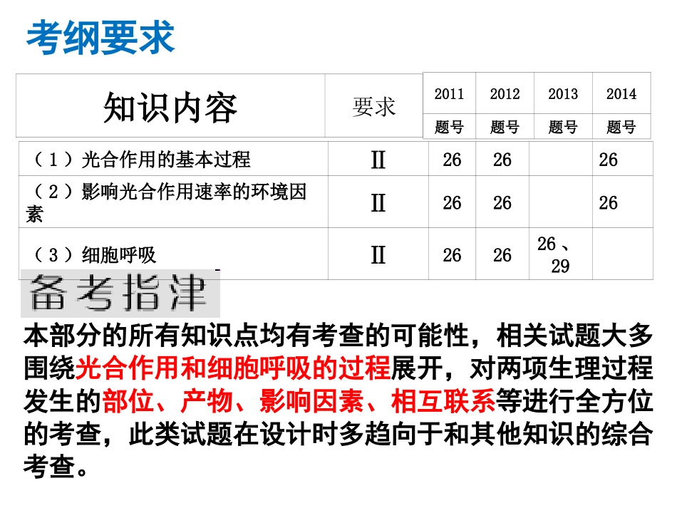 细胞呼吸和光合作用二轮复习示范课(2015).ppt_第2页