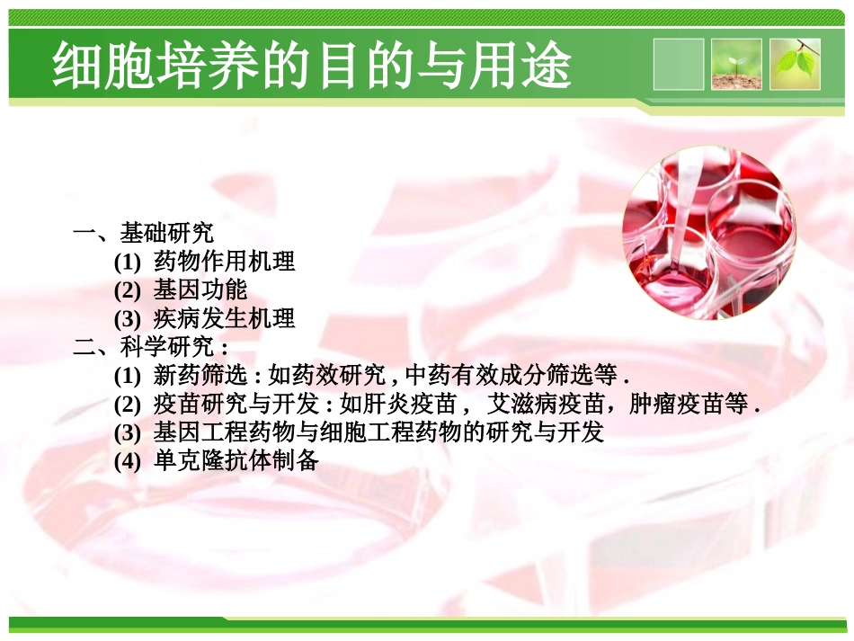 细胞培养的基本方法.ppt_第3页