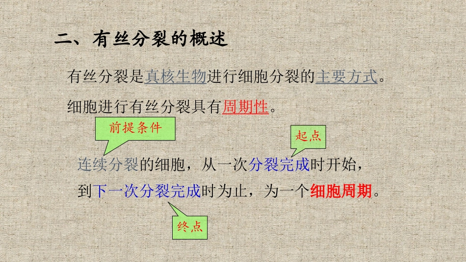 细胞增殖PPT.pptx_第3页