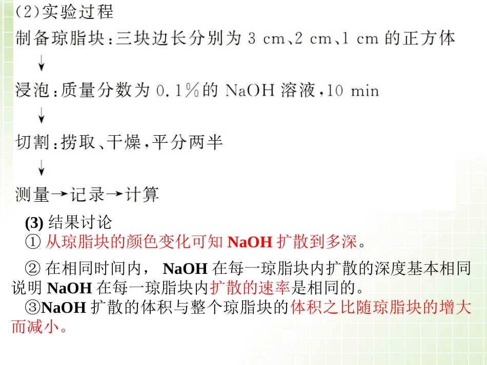 细胞生命历程细胞增殖.ppt_第3页