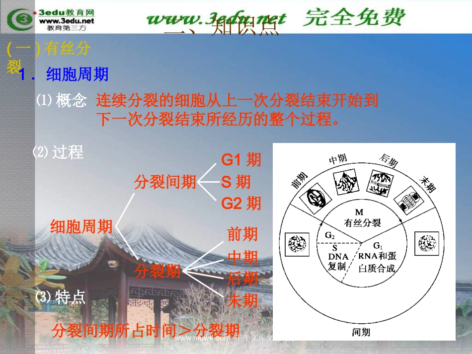 细胞的增殖和分化.pptx_第1页