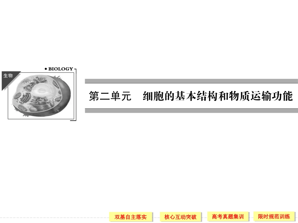 细胞膜与细胞核-流动镶嵌模型.ppt_第1页