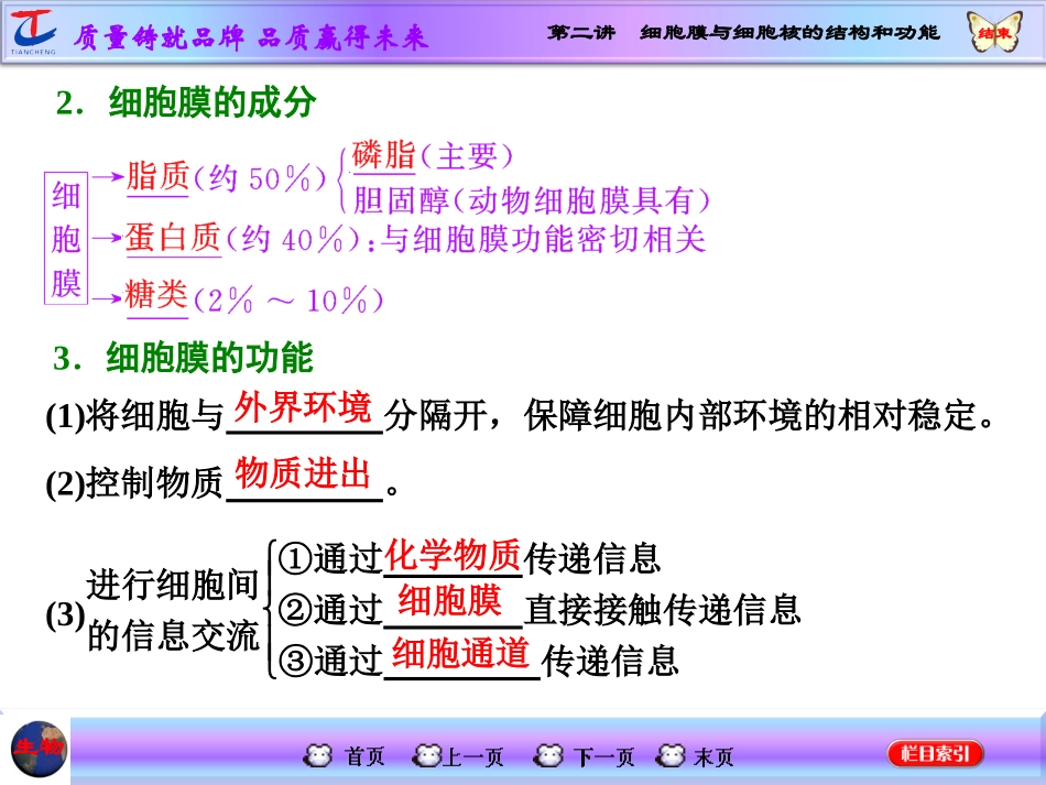 细胞膜与细胞核的结构和功能.ppt_第2页