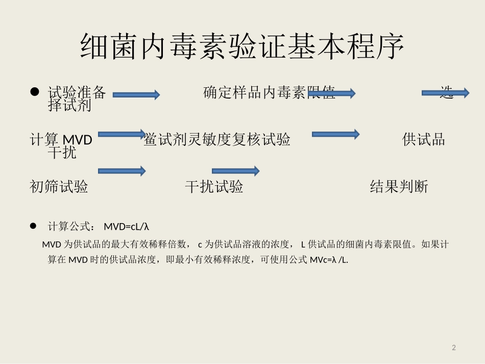 细菌内毒素验证.ppt_第2页