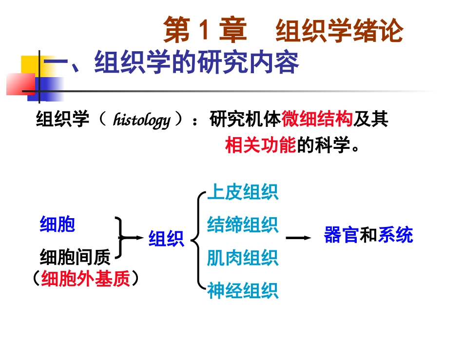 绪论和细胞.ppt_第1页