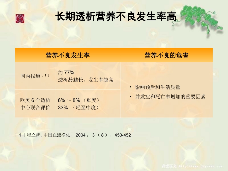 维持性血液透析的.ppt_第2页