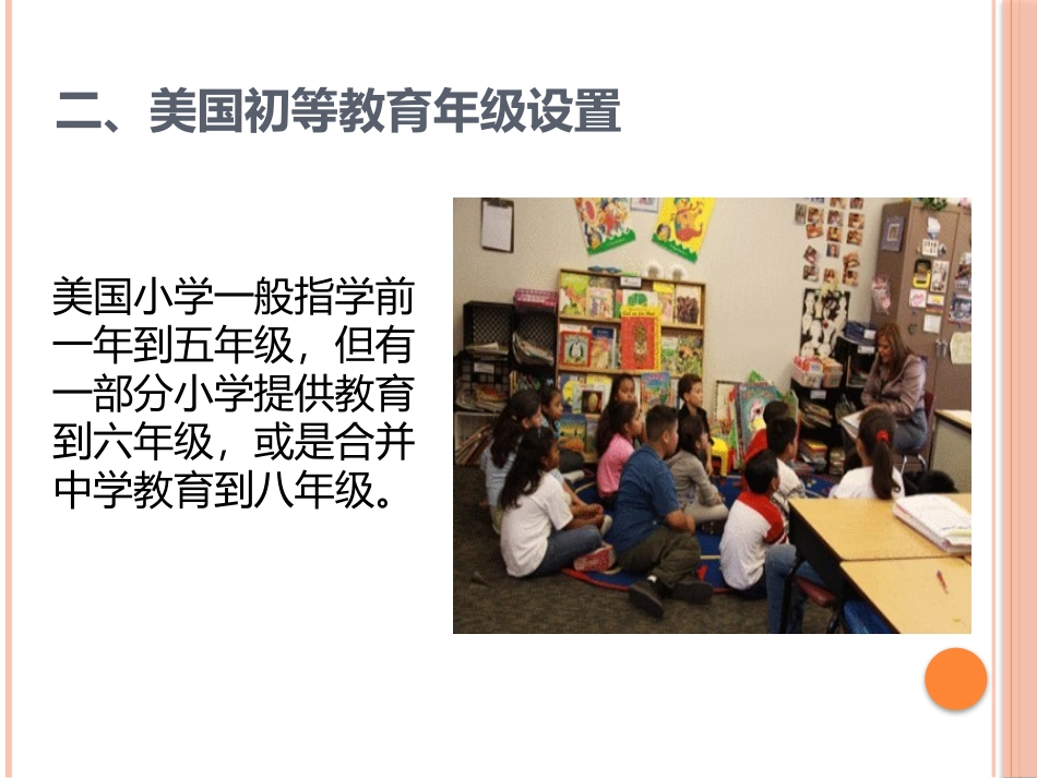 美国初等教育.pptx_第3页