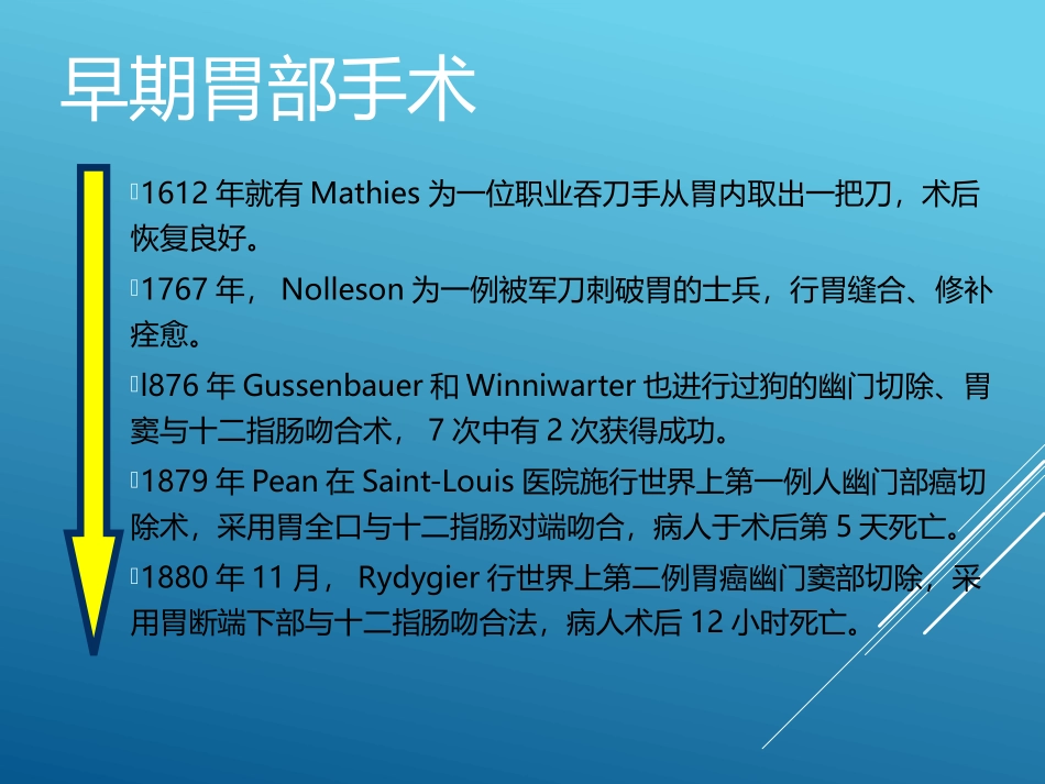 胃癌手术史.pptx_第2页