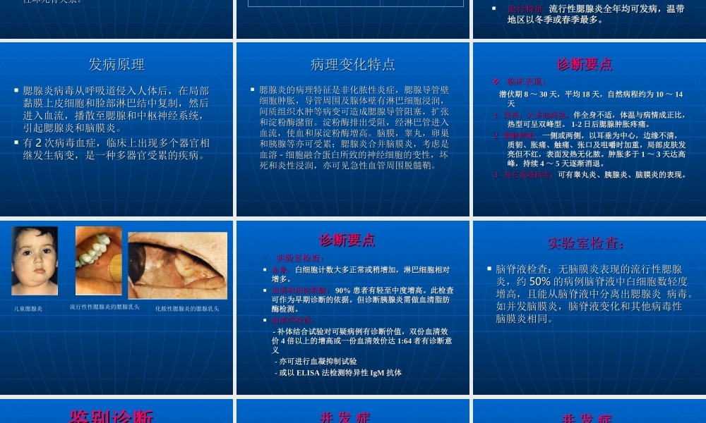 流行性腮腺炎全解.ppt