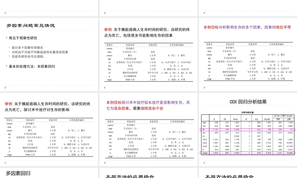 流行病学常用多因素回归统计分析.pptx