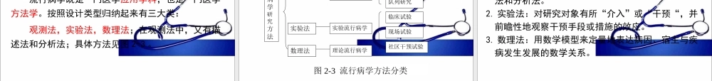 流行病学概论.ppt