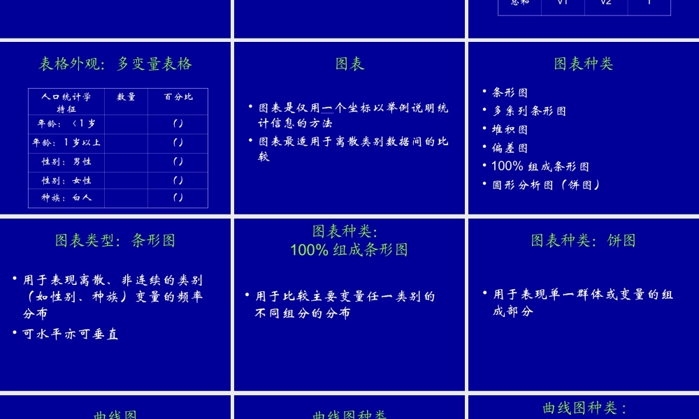 流行病学的简单介绍.ppt