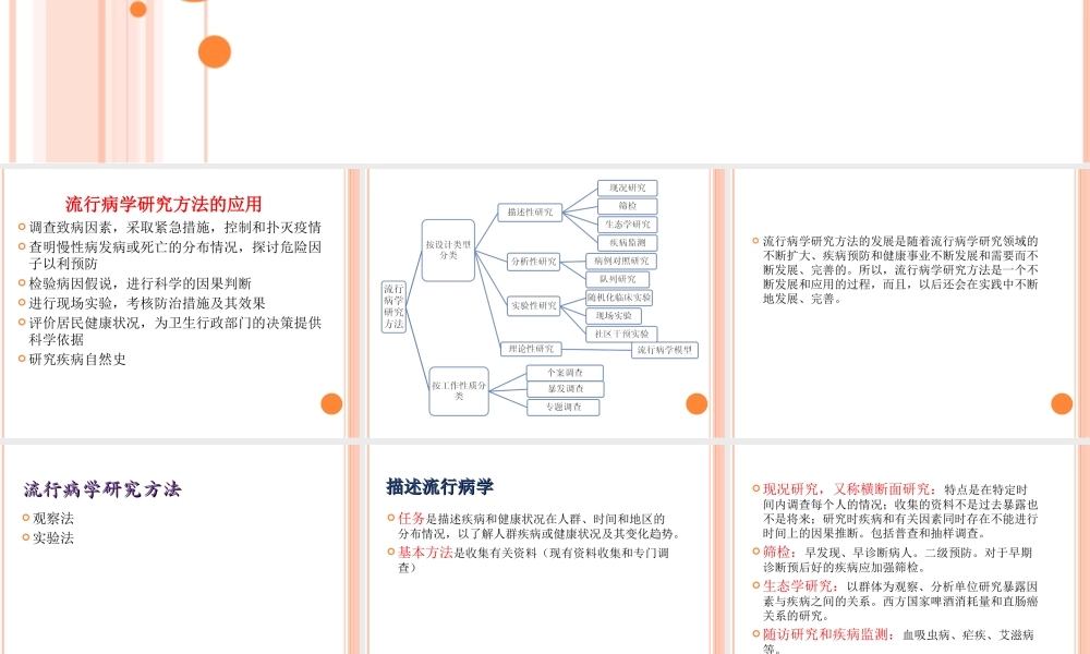 流行病学的研究方法应用.ppt