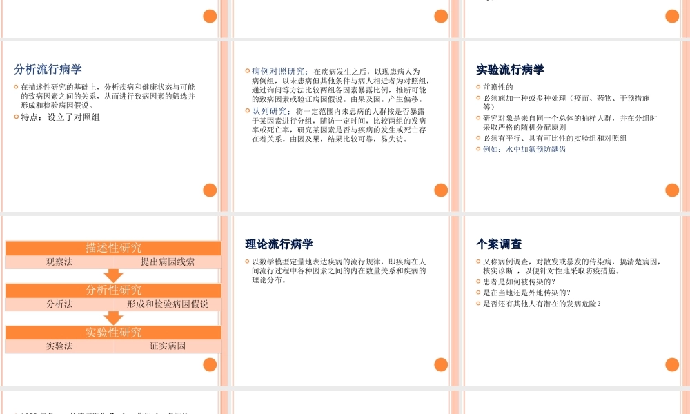 流行病学的研究方法应用.ppt