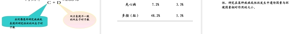 流行病学第17章-遗传流行病学-文档资料.ppt